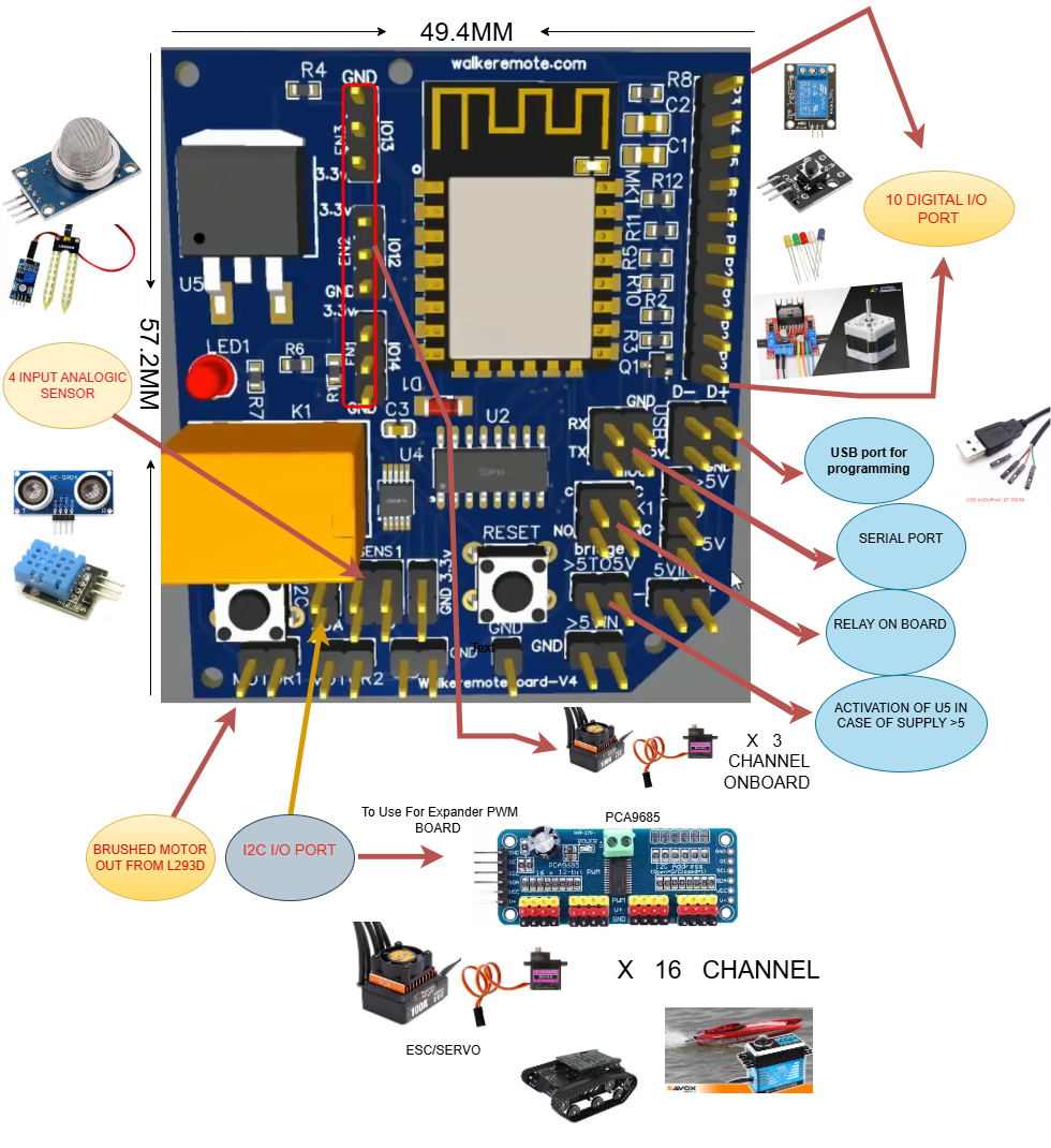 WalkeremoteBoard-rev4