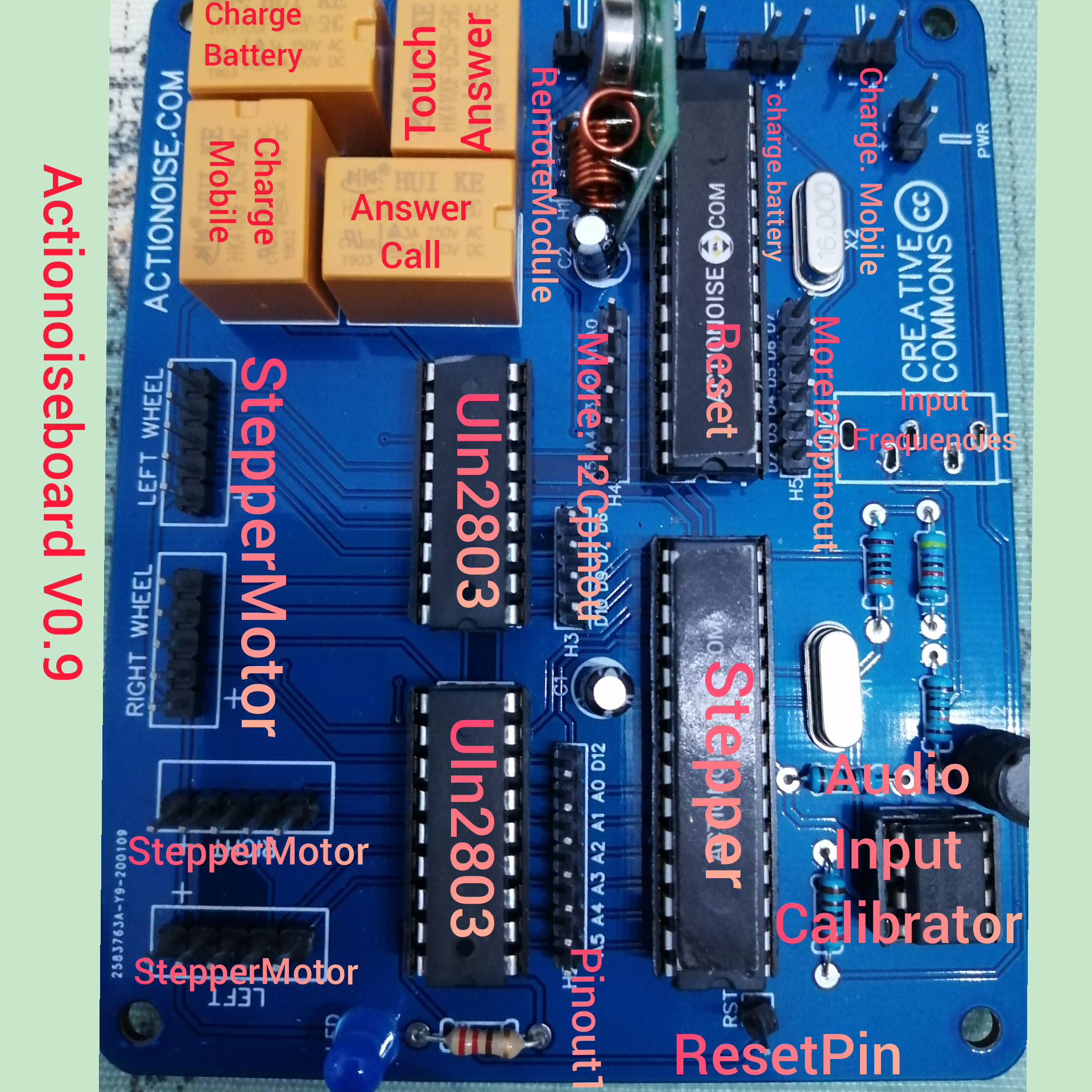 Board description